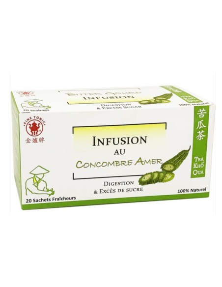 THE CONCOMBRE AMER 40G*25/CT