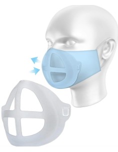 SUPPORT MASQUE 3D