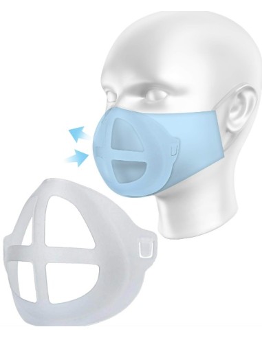 SUPPORT MASQUE 3D